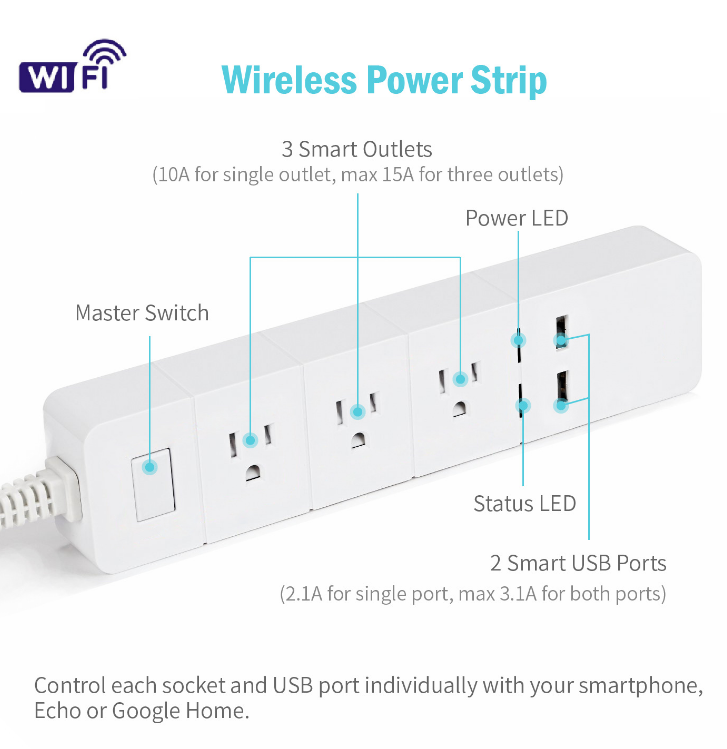 meross smart power strip